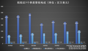 İİǸ罻ӡ24ӯ 30%Ϣ